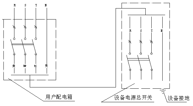 電腦波峰焊的接線圖