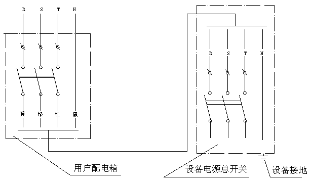 小波峰焊配線圖