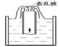 紊亂波峰焊